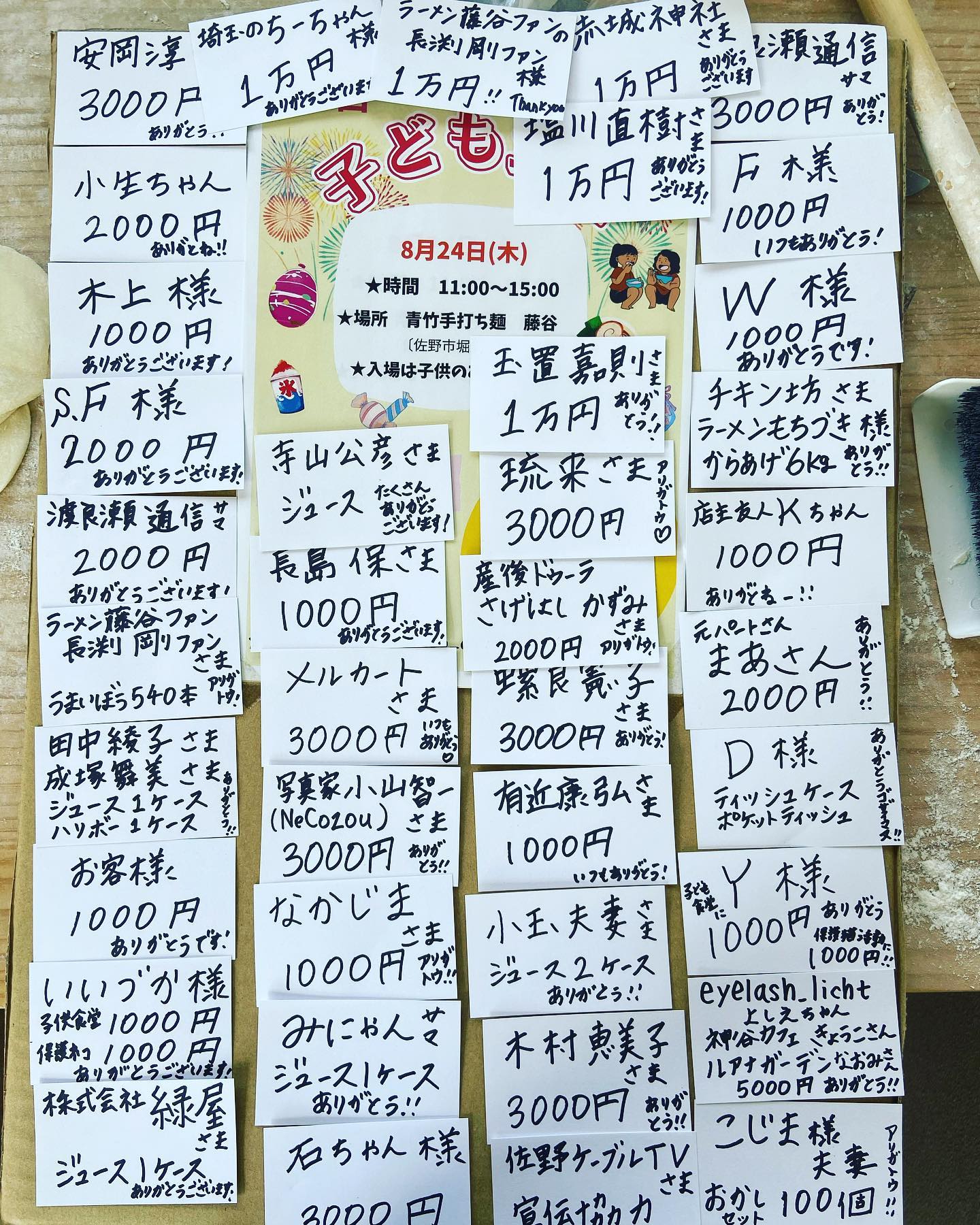 子ども食堂大成功でした(*^^*)
皆様のおかげで子供たちの沢山の笑顔が見れました。ありがとうございました。
埼玉のちーちゃん様、ラーメン藤谷ファンの長渕剛fan様、赤城神社様、塩川直樹様、玉置嘉則様、渡良瀬通信様、螺良憲子様、木村恵美子様、安岡淳様、写真家小山智一様、メルカート様、石ちゃん様、渡辺琉来様、藤谷颯大様、小生ちゃん様、まあさん様、産後ドゥーラさげはしかずみ様、藤野様、有近康弘様、長島保様、木上様、いいづか様、なかじま様、友人kちゃん様、Ｙ様、W様、eyelash_licht様、神谷カフェ様、ルアナガーデン様、小島様夫妻様、小玉様夫妻様、田中綾子様、成塚舞美様、みにゃん様、寺山公彦様、株式会社緑屋様、佐野ケーブルテレビ様、チキン坊様、ラーメンもちづき様、ジェラートの丘様、ありがとうございました。
special𝑻𝒉𝒂𝒏𝒌𝒔、ラーメンもちづき様、フェイクフードあすか様、産後ドゥーラさげはし様、森屋良子様、森屋まあちゃん様、まあちゃん友様、藤谷詩音様、さやちゃん様、藤谷ファンの長渕剛ファン様、ドリームタコスお母さん様、ドリームタコス様、クレープマルシェ②様♡♡